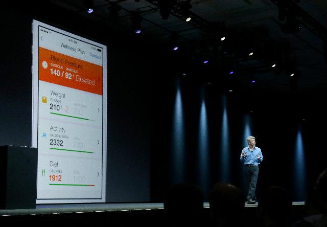 forbeshealth's tweet photo. Apple HealthKit is finally adding menstruation tracking: http://t.co/tlddaZFNda by @ddiamond #wwdc15 http://t.co/J0J19Ig4i6