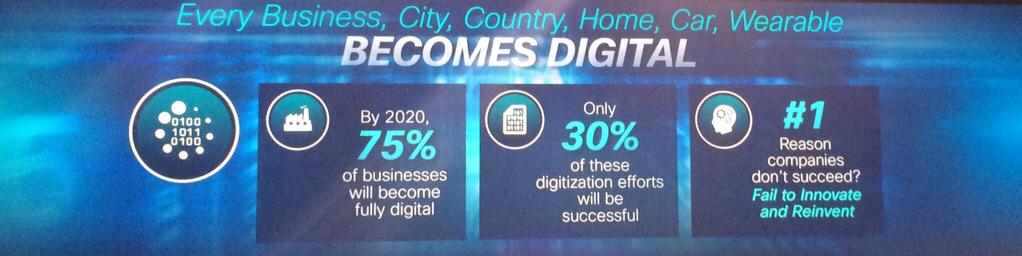 AlVelosa's tweet photo. ONLY 30% of digitalization efforts will succeed
Enterprises really need to start with clear objectives
#cscape15
#IoT http://t.co/FHScesRh1w