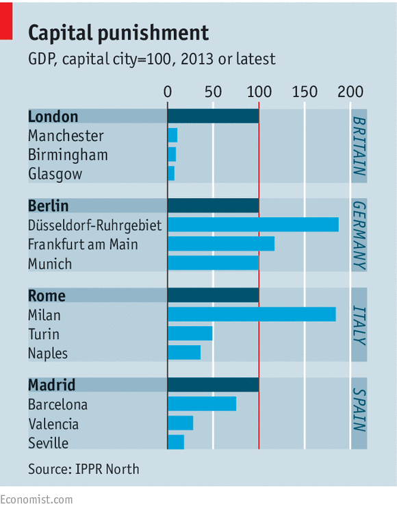 The Economist tweet media