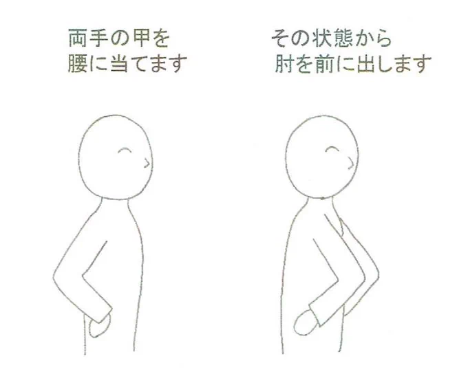 筋肉は関節をまたいでいることが多いためこって固くなると関節の柔軟性がとぼしくなります今日の体操はちょっと難しいですが続けていると肩関節の柔軟性がでてきます日ハムの大谷翔平選手やゴルフの石川遼選手も行ってます 