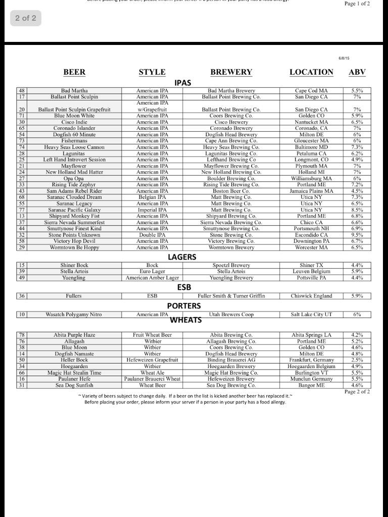 Horseshoe Pub tweet media