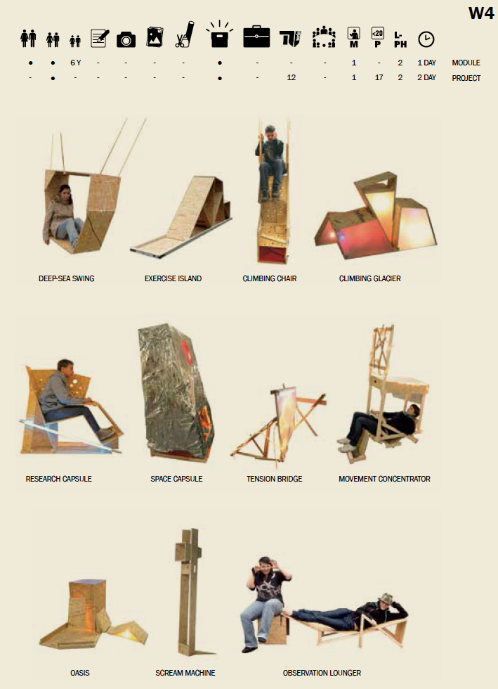sleepingtories's tweet photo. Super funny wooden artifacts from the book "Architecture is Participation" :D @peterpozsar @BenceKomlosi http://t.co/yFlxFezYo8
