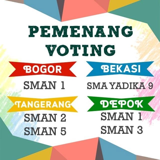 OpenHouseFKGUI's tweet photo. PENGUMUMAN HASIL VOTING! http://t.co/veYIJME6bf