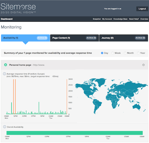 Sitemorse's tweet image. New monitoring from every continent coming. All followers offered a #free service. #BetterWeb