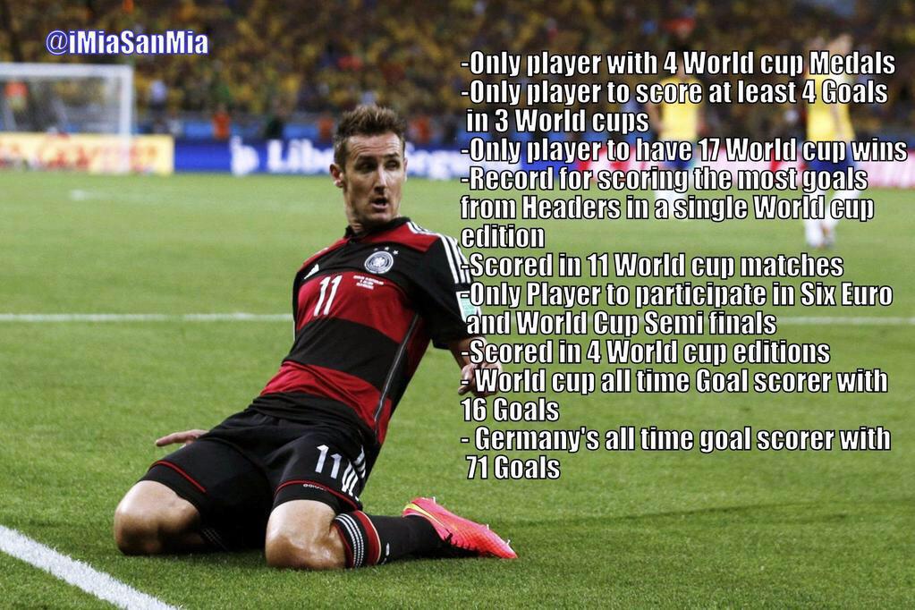 Happy Birthday Miroslav Klose!          