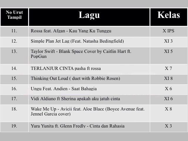 osismisa's tweet photo. Inilah undian untuk suara bisu :) http://t.co/HFkkcqxdRY