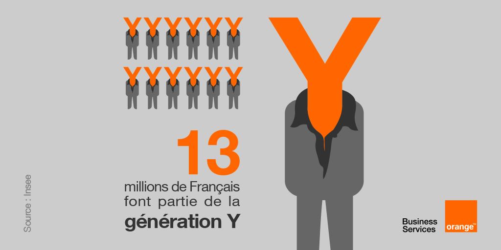 Orange Business tweet media