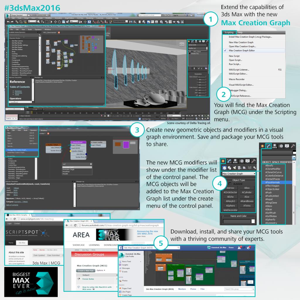 Adsk3dsMax's tweet image. Here are some Quick Tips for all the #MaxCreationGraph lovers out there, try it: autode.sk/tryMax2016 #3dsMax2016