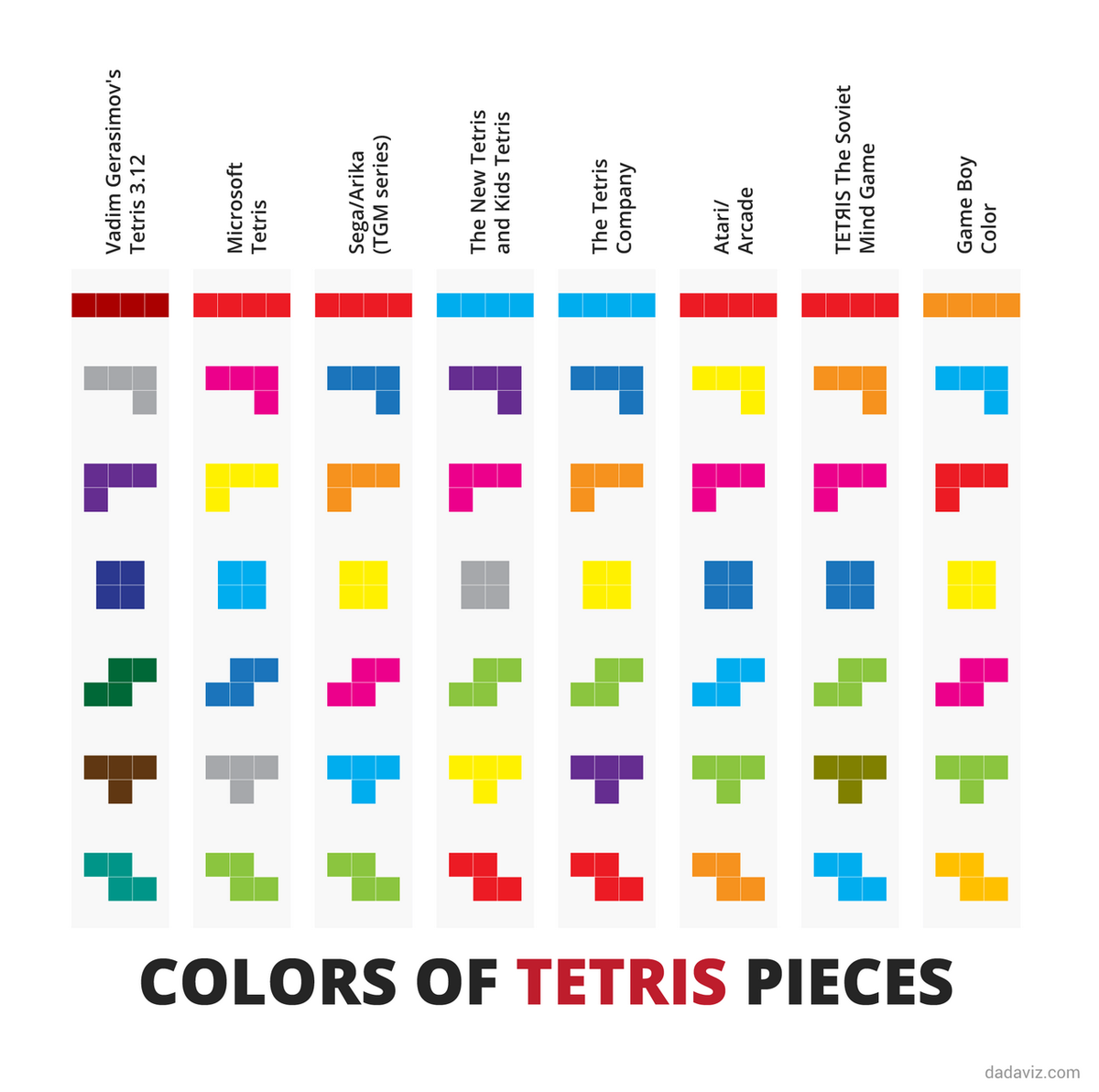 Colorful Tetris Blocks