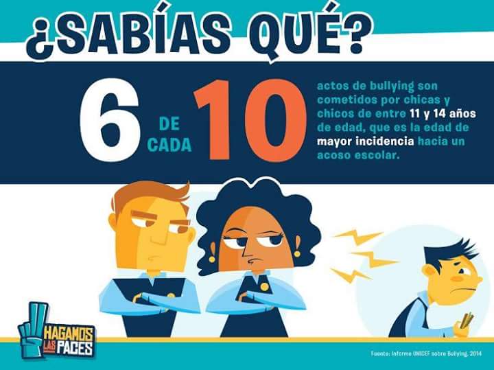 #SabiasQue , el #bullying tiene una edad de mayor incidencia. #Puebla
