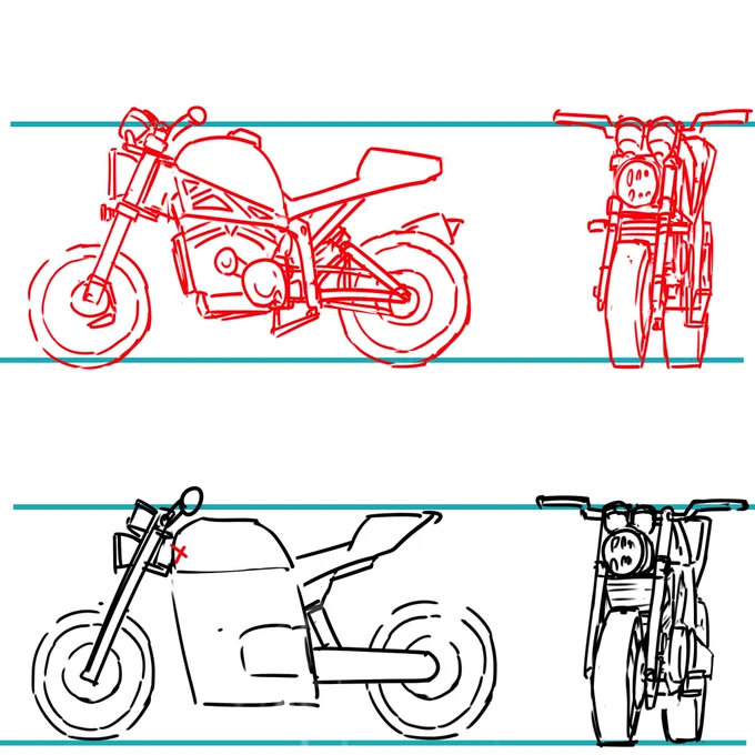 バイクの外観がいろいろあって、区別しにくいだね。 