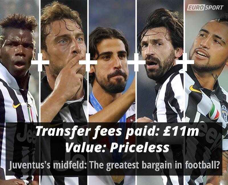 Juve midfield force for cheap