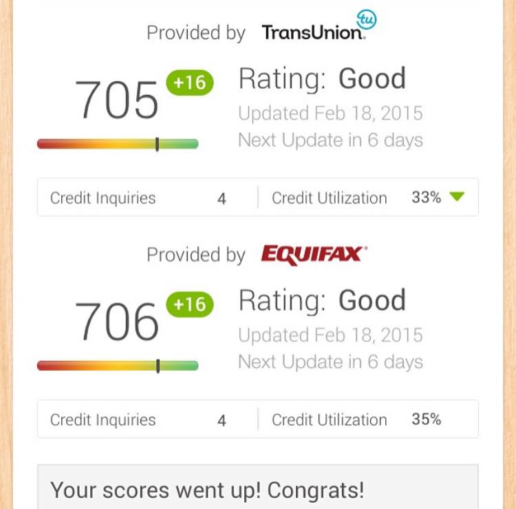 720 Credit Solutions (720_credit) Twitter