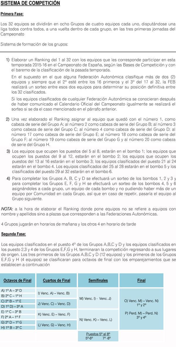 alean11's tweet photo. La temporada que viene C.de España de Clubes con dos divisiones. Mas vale tarde que nunca,por fin algo de coherencia http://t.co/0sc86SCadc
