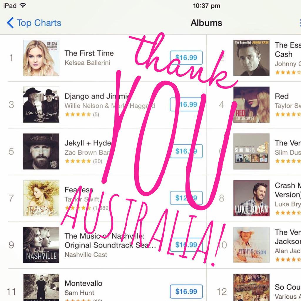 Itunes Country Charts Australia