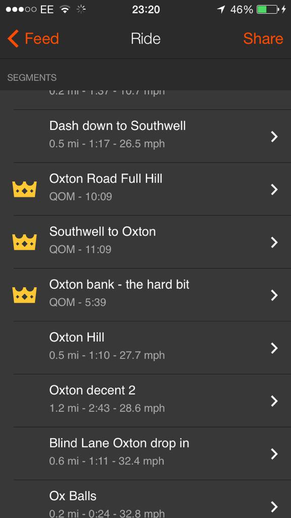 LoopylouKelly's tweet image. #strava  #cycling #qom #ladiescycling #scottfoil #ladiesthatrace #cyclingrace