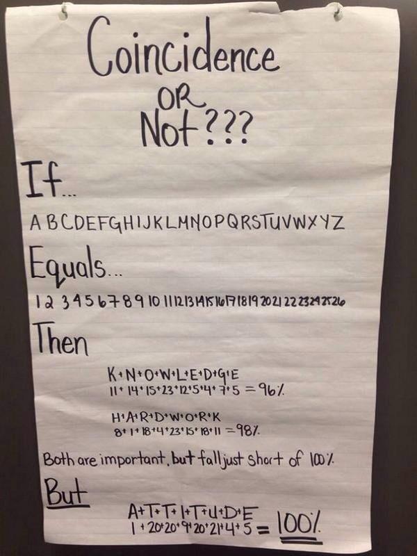JennyGrabiec's tweet photo. Attitude is everything. http://t.co/SBWnH6mppn