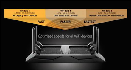 FallingStorm's tweet image. Improve your #WiFi connection with more bands #NETGEAR #Nighthawk - sot.ag/3YnHs