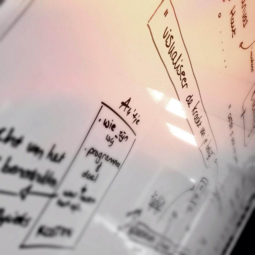 Gebrainstormd over creatieve workshops 2.0. Super gaaf concept ontwikkeld en helemaal enthousiast! #wordtvervolgd