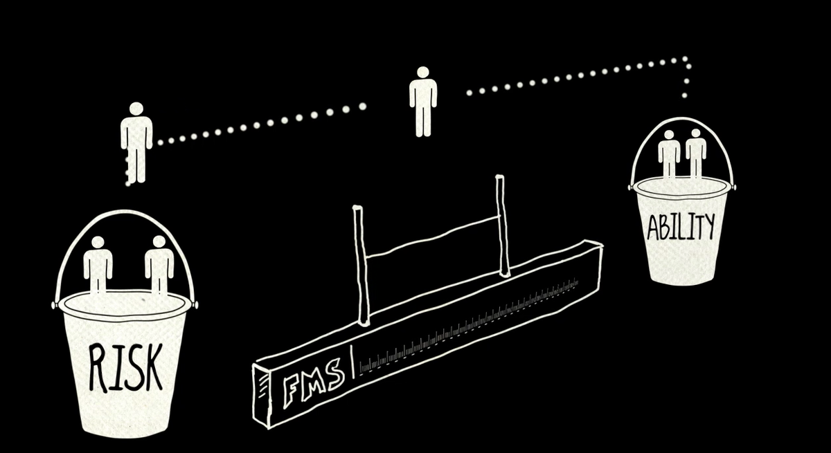 FunctionalMvmt's tweet photo. The FMS helps us determine where someones dysfunctions are AND where they moves well. Video: http://t.co/RQqImD8cD7 http://t.co/WUye06siPr