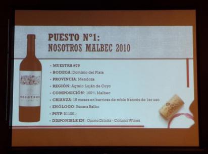 Nelsonali's tweet photo. 1° PUESTO para #Nosotros 2010 en el #DF2015Malbec salud y gracias por elegirnos! @DesafioFederal @susubalbo http://t.co/PQ63UcVwrl