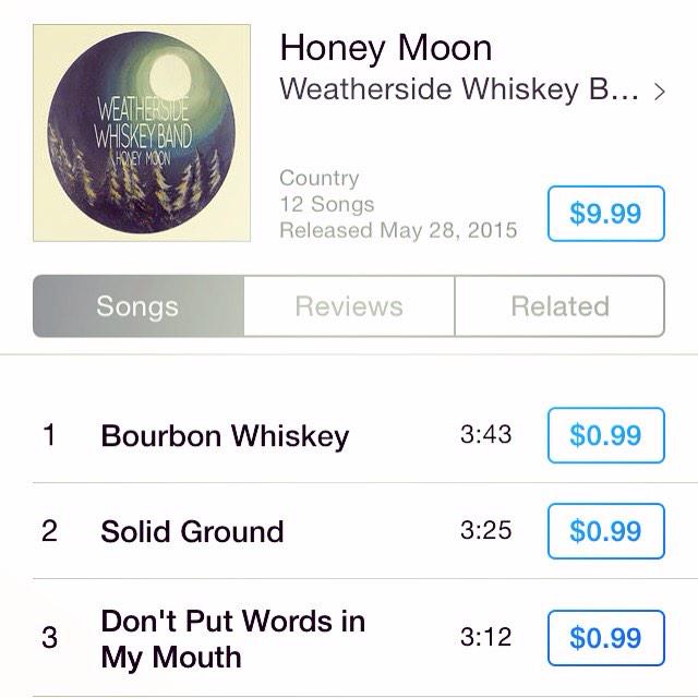 Weatherside Whiskey tweet media