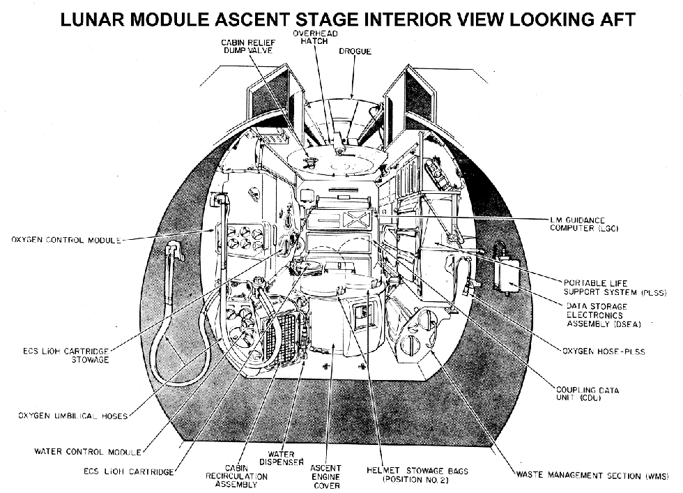 PopMech's tweet photo. Here are 17 original sketches that reveal how the Apollo missions worked http://t.co/DLEXXBPTDL http://t.co/E9VukFPkxT