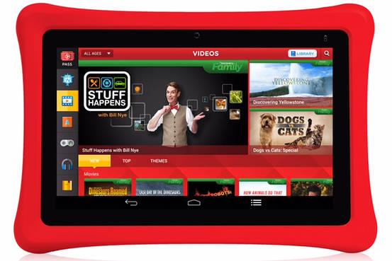 Would you rent your Child's tablet? Fuhu is betting you will with its Nabi Pass Tab service. on.wsj.com/1cJIwSC