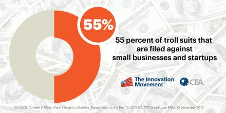 GaryShapiro's tweet image. Patent trolls are suffocating American innovation #FixPatents