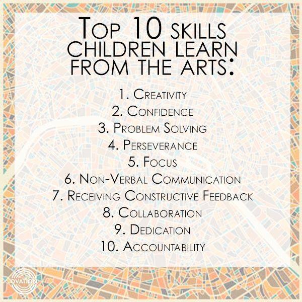 Westendin's tweet photo. Skills kids learn from the arts: http://t.co/Oax0gXzIAl