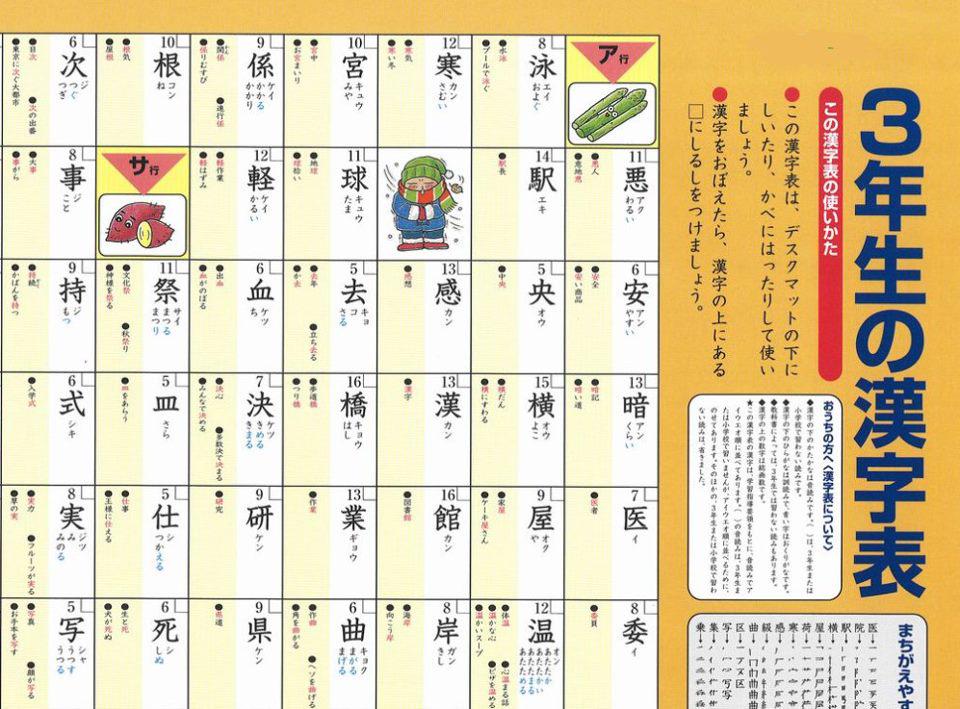 Facultad De Lenguas Faculenguas Twitter