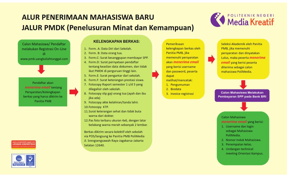 Buat kamu yg udah mendaftar di <a href="/PolimediaMDN/">Polimedia MDN</a> Silahkan Ikuti Jalur yg telah ada pada image d bawah ya,, :) #InfoMaba