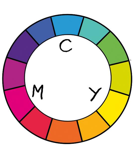 Adobe's tweet image. You know the color wheel, but are you making the most of it? A guide to the classic art tool: bit.ly/1KnYyPR