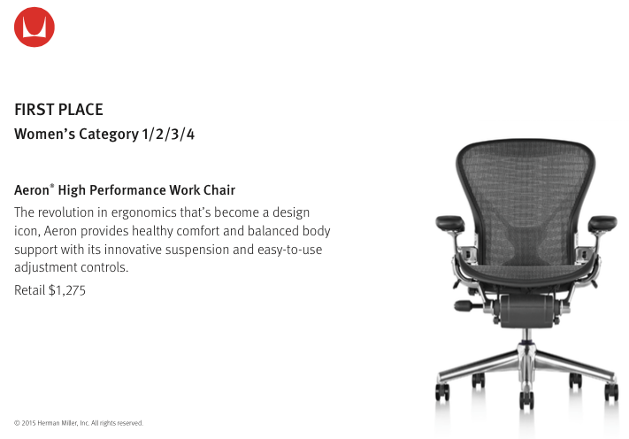 Herman Miller tweet media