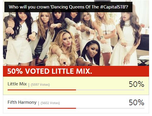 BrasilLM's tweet photo. We're losing but we're close!!! Vote and spread this for other mixers: http://t.co/X6bfc4JQwD http://t.co/fFEKNiiGsn