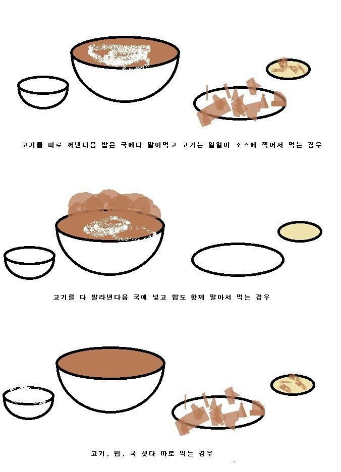 사람마다 다른 뼈해장국 먹는 방식.jpg