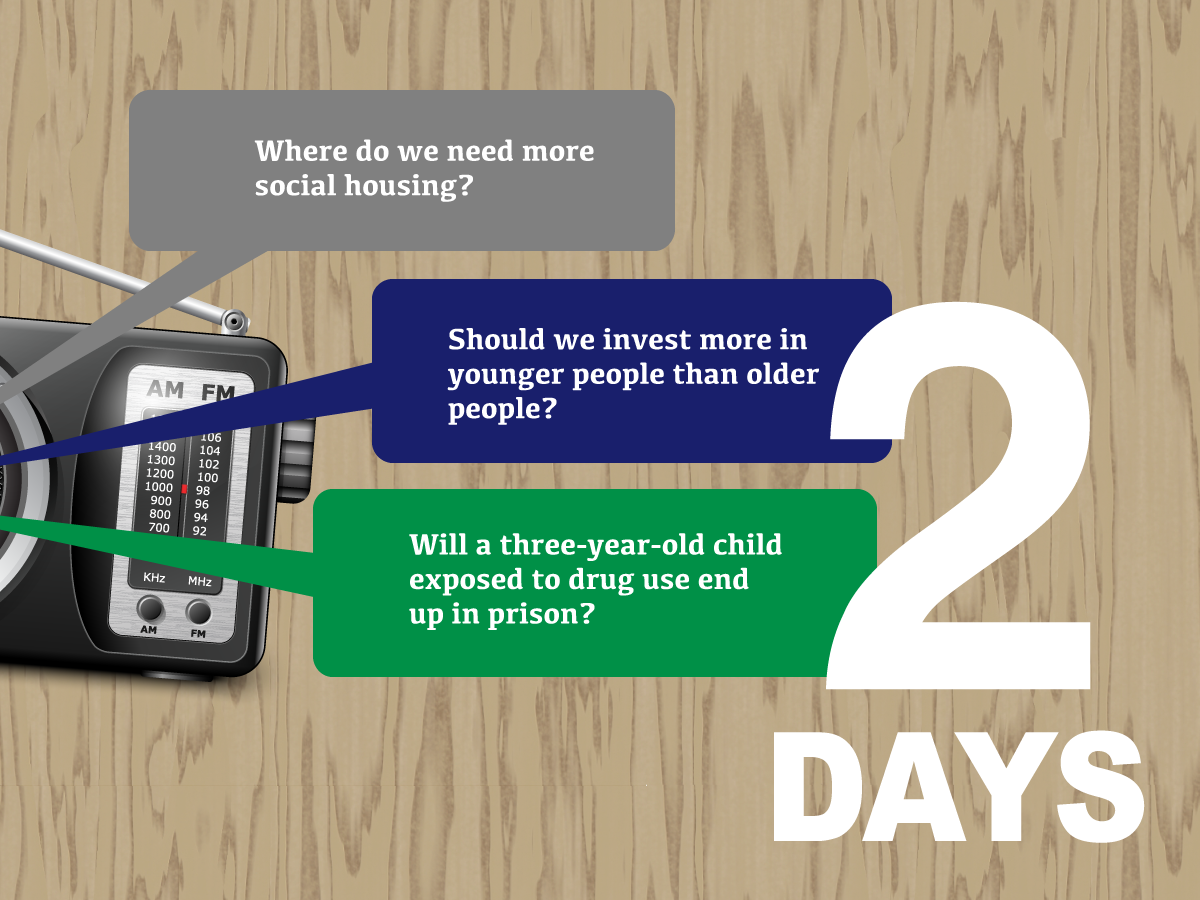 #Policy professionals! <a href="/msdgovtnz/">Ministry of Social Development NZ</a>'s Social Policy Group is hiring. Apps close 4pm Friday. See: bit.ly/1KstCvz