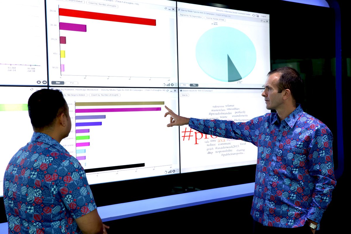 AXAIndonesia's tweet photo. Spotted! @bclaveranne CEO AXA Asia Life, visited AXA Social Media Command Centre @ AXA Tower Jakarta #ProudOfAXA http://t.co/nbcSc6dnZi