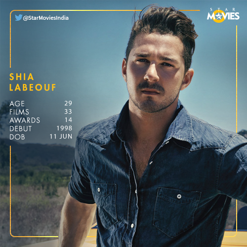 Give him a role and he will play it.
Wishing Shia LaBeouf a happy birthday.
Can you name all the roles he has played? 