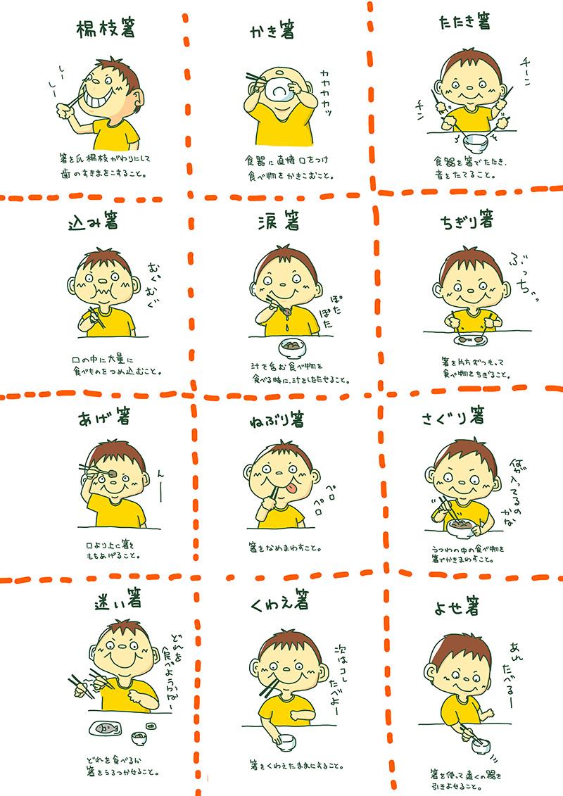 Twitter 上的 深蔵 ふかぞう 漫画とイラスト イラスト 箸のマナー 嫌い箸 を12個イラストにしました Http T Co Ise6qdhntm マナー 嫌い箸 イラスト 食育 箸 食事マナー Http T Co 8a0tycsz Twitter Twitter 上的 深蔵 ふかぞう 漫画とイラスト イラスト 箸のマナー 嫌い箸 を12個イラストにしました Http T Co Ise6qdhntm マナー 嫌い箸 イラスト 食育 箸 食事マナー Http T Co 8a0tycsz Twitter