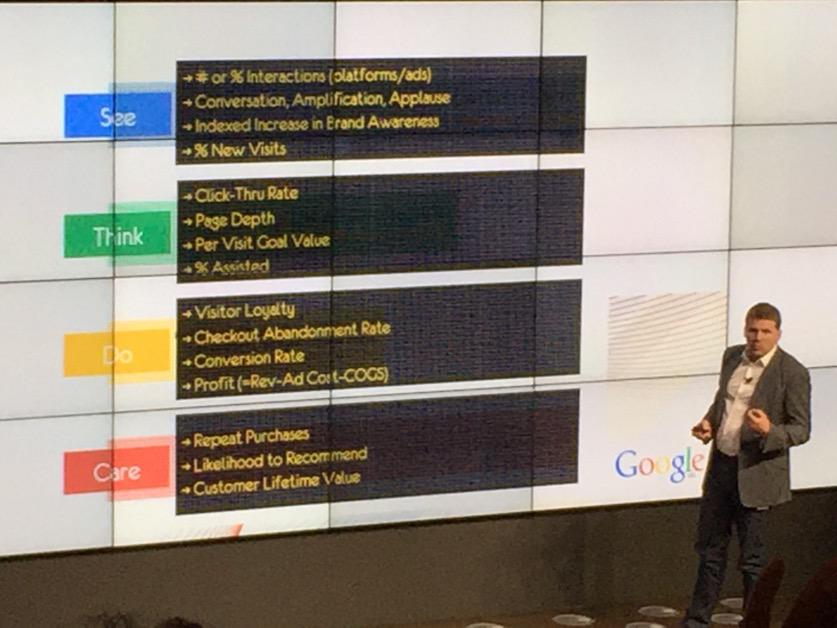 heintzg's tweet photo. What metrics you can measure on Branding Campaigns? #branditwithgoogle http://t.co/nseWpQvnXH