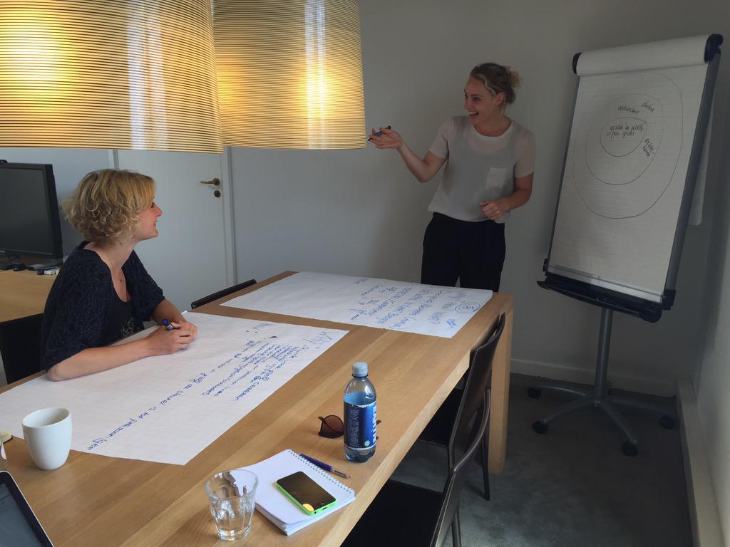 Creatieve sessie- Inzicht in jezelf is de sleutel voor persoonlijke groei#intervisie#YP