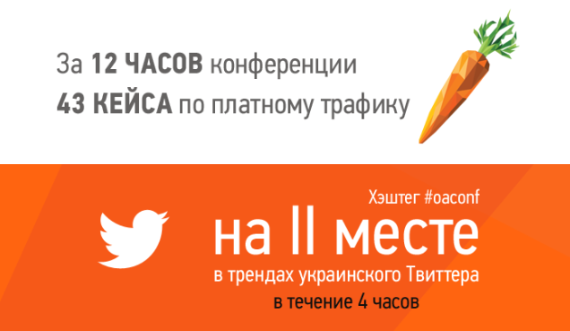 OAconference's tweet photo. Вся #oaconf в цифрах. Финальную инфографику можно посмотреть здесь: http://t.co/Q5UEEhFO0Z http://t.co/9pcHF9OCeW