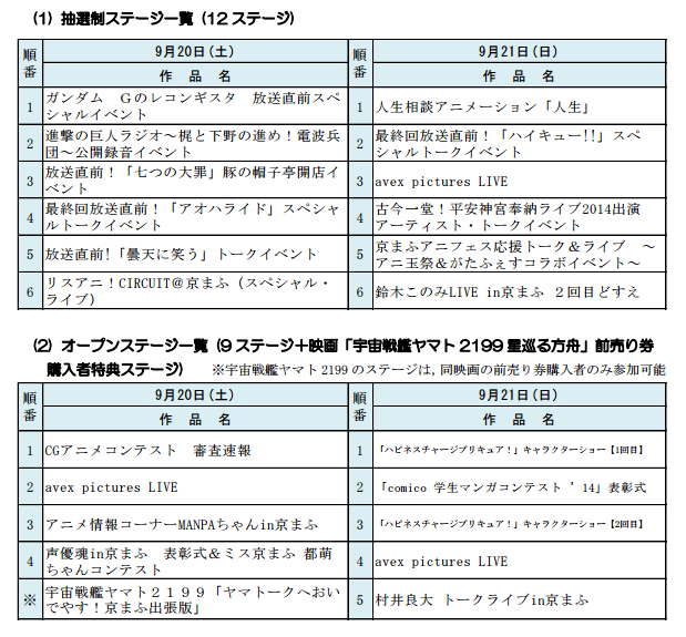 O Xrhsths 京まふ 京都国際マンガ アニメフェア Sto Twitter 京まふ概要紹介 会場では 前回のステージ登壇者のサイン色紙の展示コーナーを設置予定 登壇された声優さん 歌手の方のできるだけ多くのサインが飾られるよう準備していきます Kyomaf ちなみに O Xrhsths 京まふ 京都国際マンガ アニメフェア Sto Twitter 京まふ概要紹介 会場では 前回のステージ登壇者のサイン色紙の展示コーナーを設置予定 登壇された声優さん 歌手の方のできるだけ多くのサインが飾られるよう準備していきます Kyomaf ちなみに