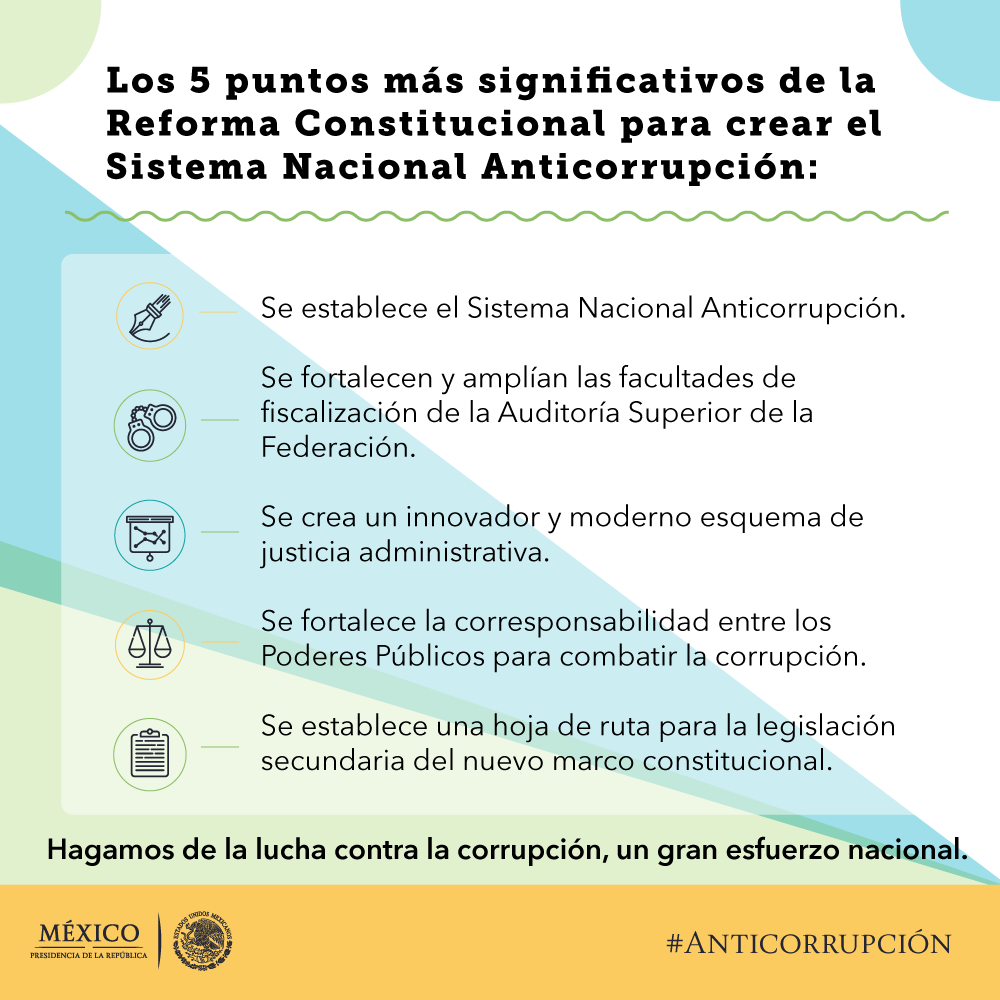 SSalud_mx's tweet photo. 5 puntos de la Reforma Constitucional para crear el Sistema Nacional #Anticorrupción http://t.co/gEp7zvC4cH