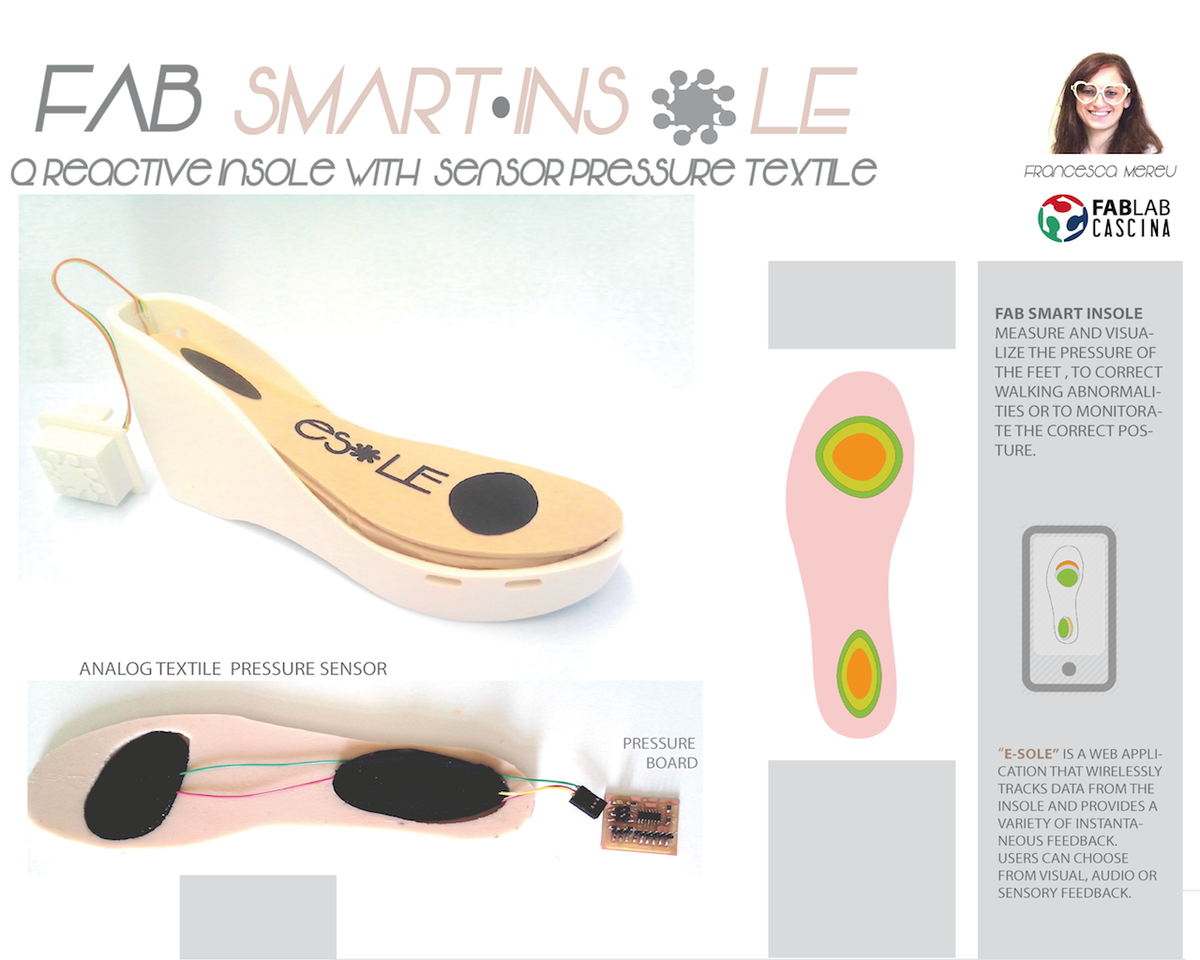 Fab Academy tweet media