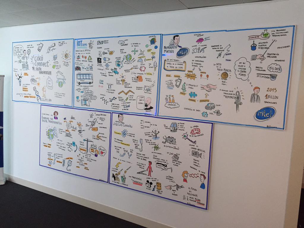 CarlaLucadeTena's tweet image. Ya tenemos la obra de @dibujario de #CiscoConnectES 2015 en nuestras oficinas. @cisco_spain
