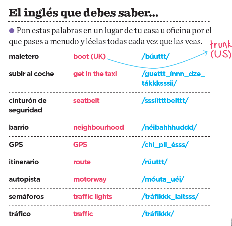 aingleslive's tweet photo. #inglés para coger un #taxi: Please turn the meter on! (Por favor, ¡enciende el taxímetro!) +en la p.34 de tu revista http://t.co/PZFBVwygm0