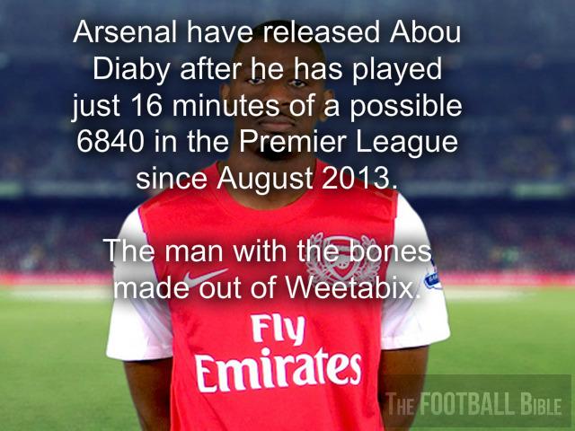 FootballHQ's tweet photo. Arsenal have released Abou Diaby... http://t.co/aPBSxZFI4m