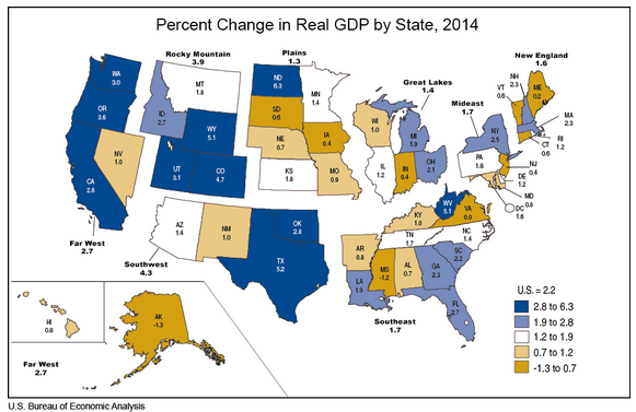 derek_l_t's tweet photo. .@BEA_News -> 2014 GDP by State: 
Indiana's GDP growth from 2013 - 2014 ranked 44th in U.S. https://t.co/ZO5d27fwkO http://t.co/1pUNLxI3O2